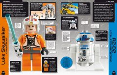 Character Encyclopedia Page Preview