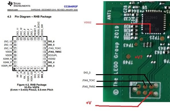 CC2640_ControlPlus_small.jpg