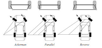 images-3.png.f8382db16742a3baca2f2b60a7184a39.png