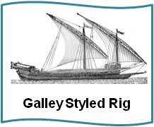 Galley Styled Rig.png