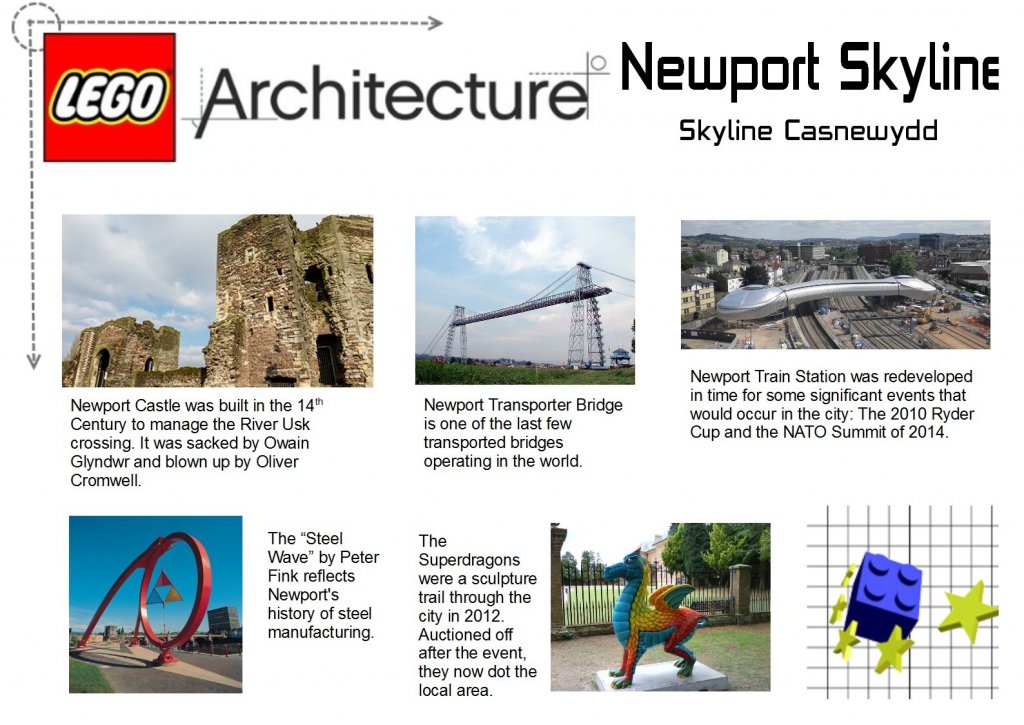 1827757019_NewportSkyline.thumb.jpg.e9ddc38718042c69d17eebae2b53a70e.jpg
