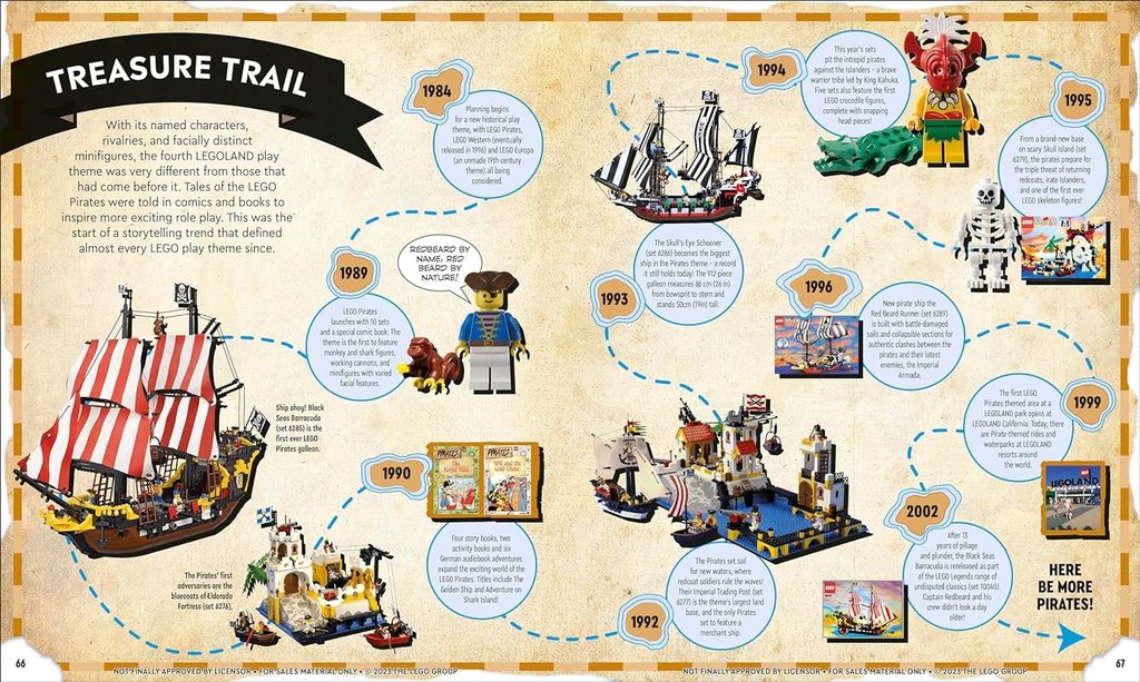 lego-timelines-2024-pirate-treasure-trailsimon-hugo-dk.jpg