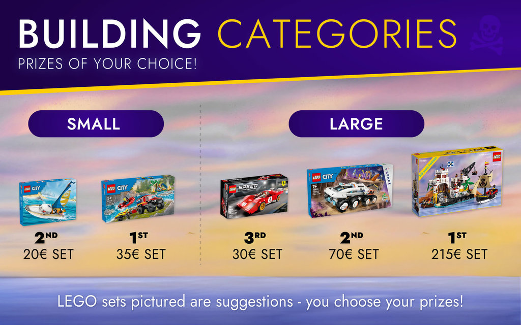 Click here fore more information