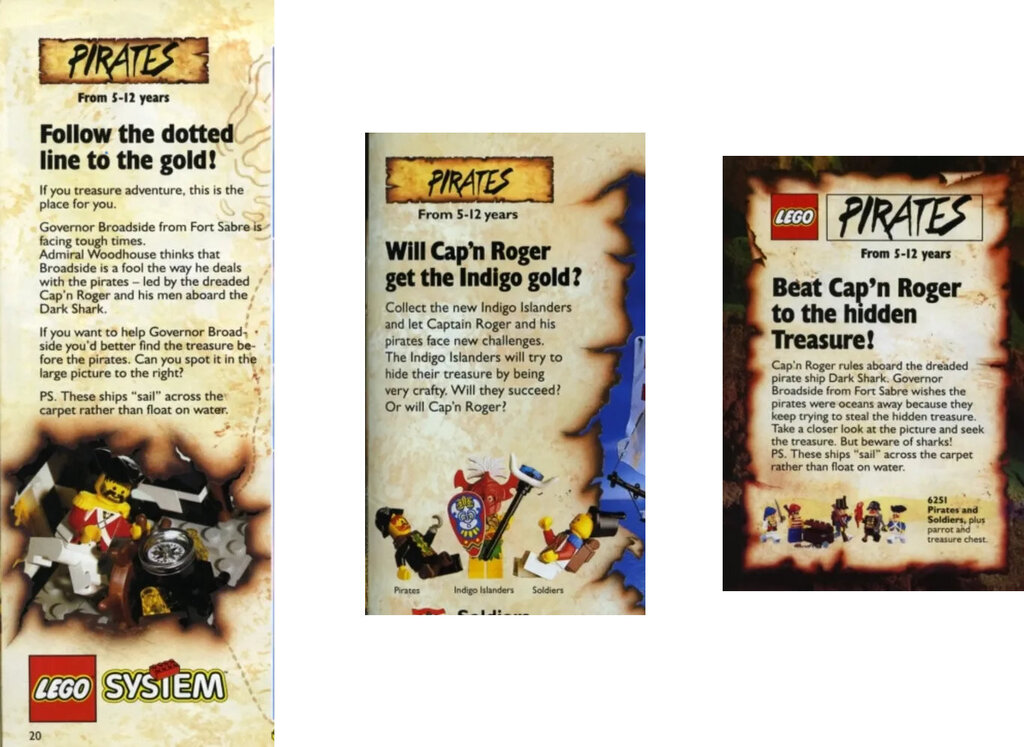 Characters named in catalogues.jpg