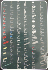 7778 Midi-scale Millenium Falcon Inventory