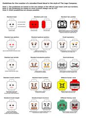 Capt. Kirk Head Decals scheme