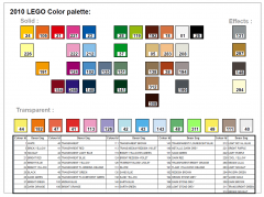 Official LEGO 2010 colour palette