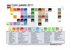 LEGO 2011 internal colour palette