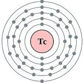 Tc99m