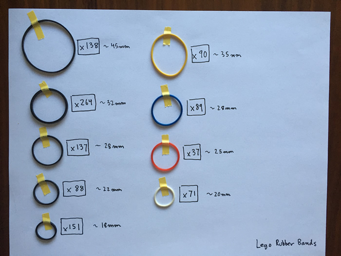 Universal Rubber Bands Size Chart