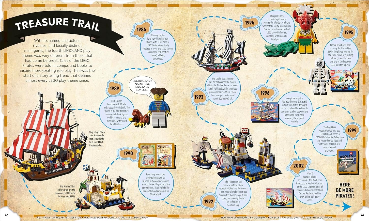LEGO Timelines Book to be Released in September 2024 - LEGO Pirates -  Eurobricks Forums